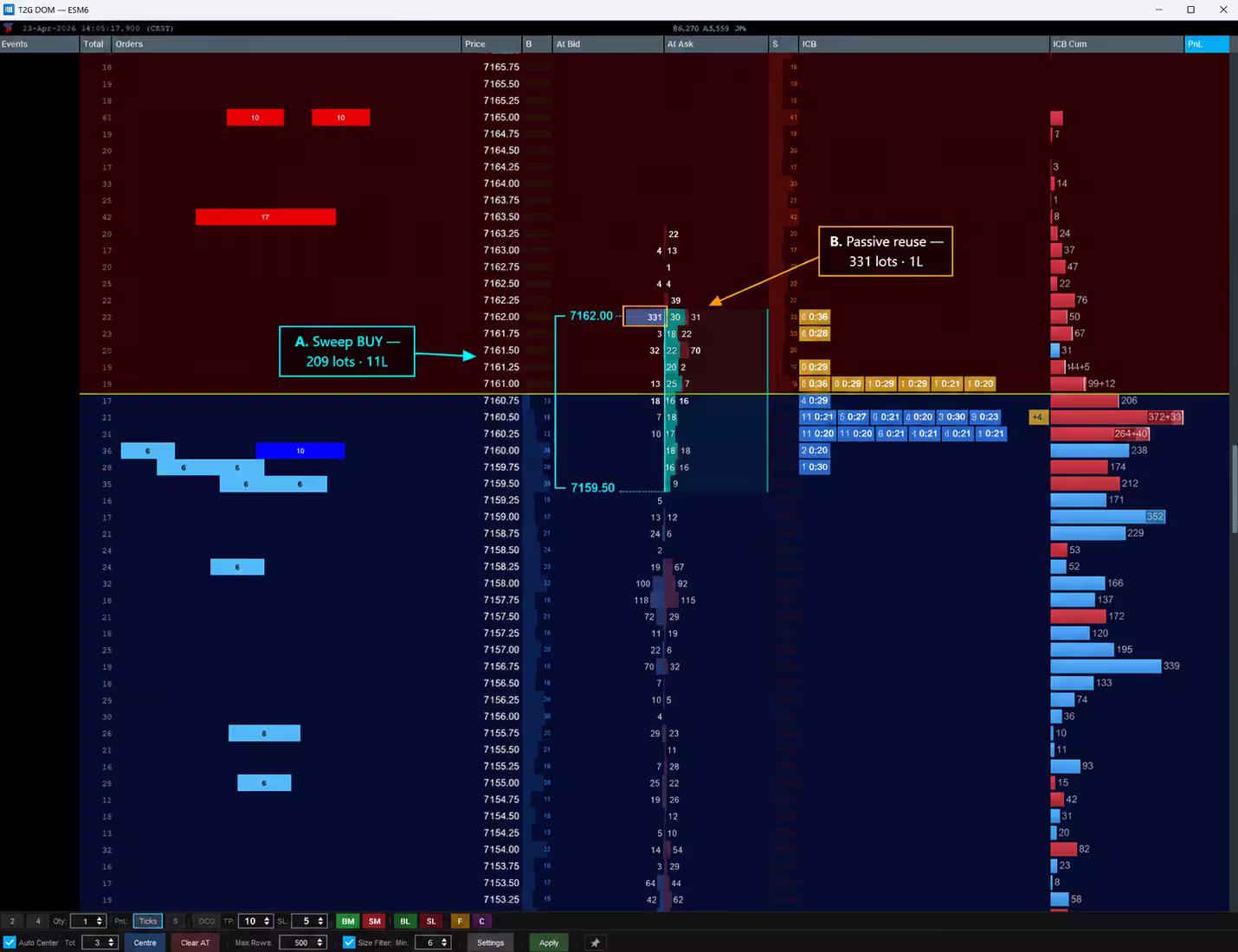 T2G DOM — SPR BUY ESM6