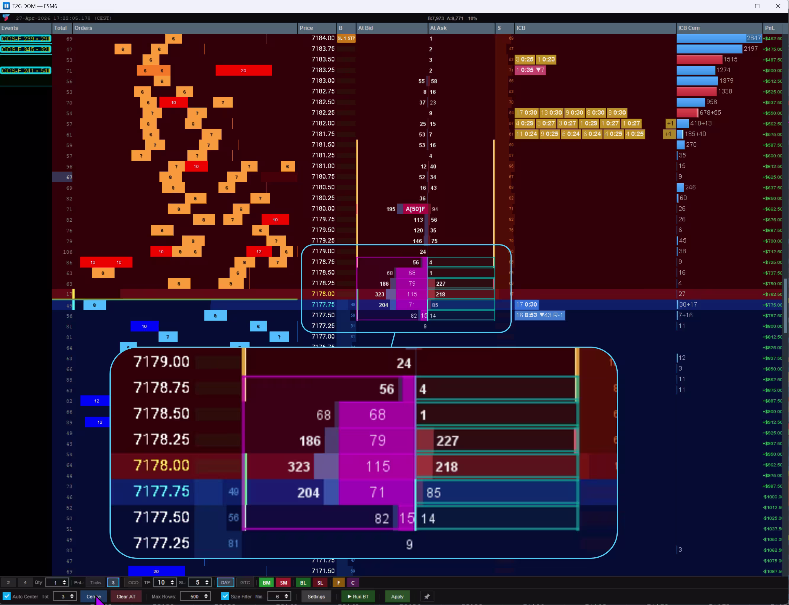 T2G DOM — Sweep Detection ESM6: Inside Print column showing sweep sell across 6 price levels with per-level volume breakdown, aggressor ID tracking, and passive fragmentation analysis
